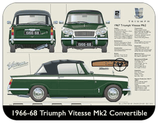 Triumph Vitesse Mk2 Convertible 1966-68 Place Mat, Medium